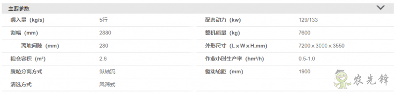 雷神谷物收割機——4YL-5M