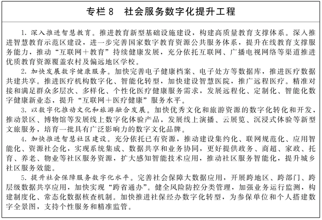 國務院重磅規劃：大力提升農業數字化水平，創新發展智慧農業